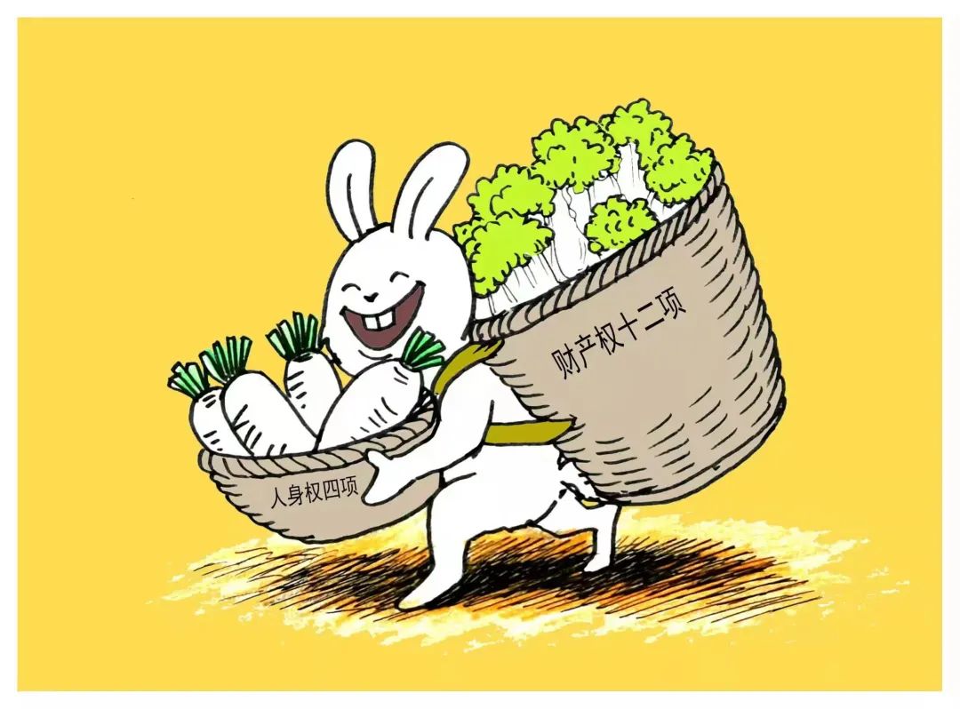 【知识产权周】《著作权法》知多少？