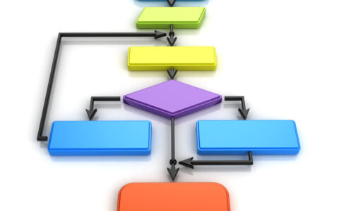 新所得税法是什么及新企业所得税法及实施细则
