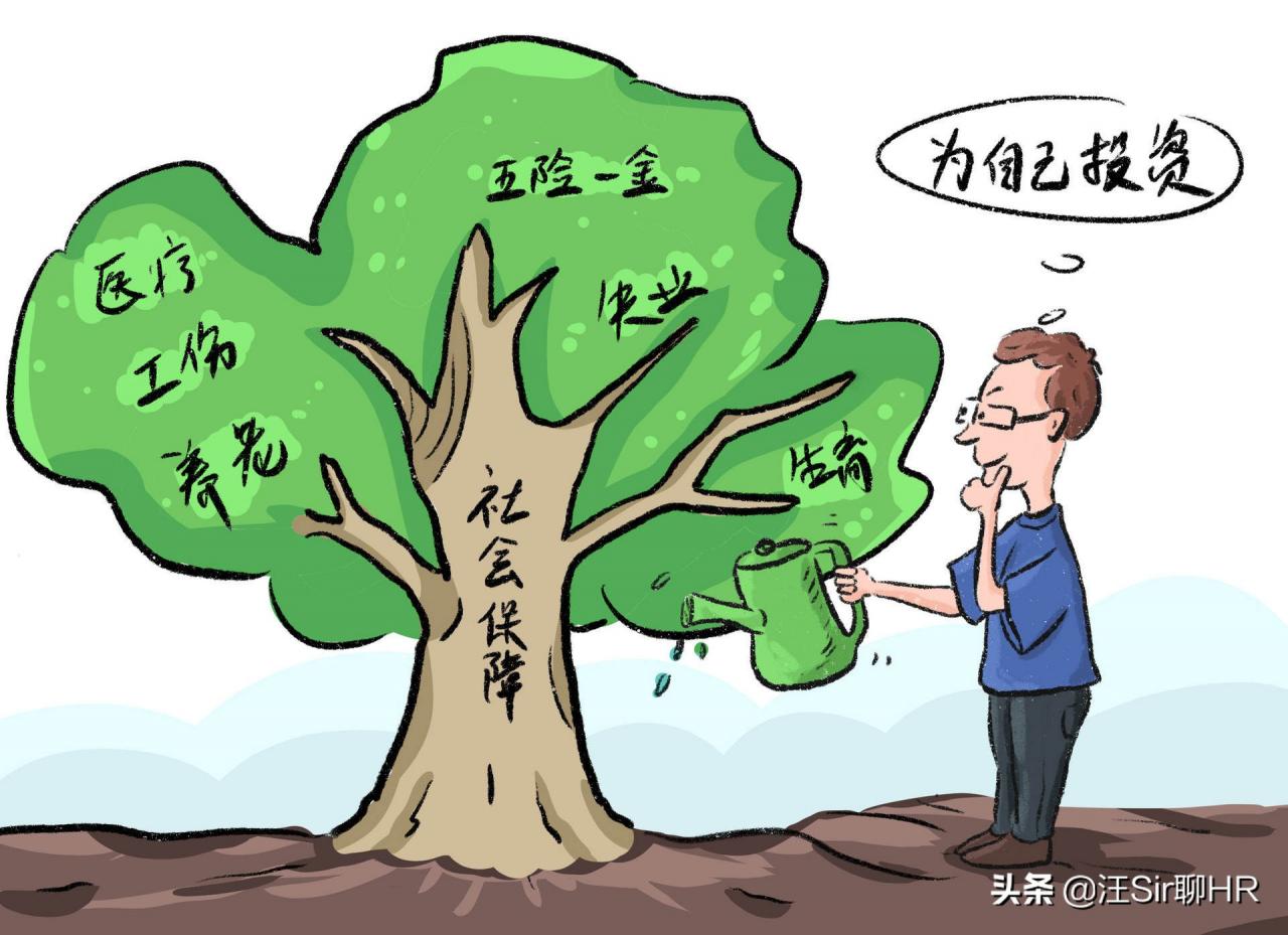 什么是五险两金？什么是三险一金？劳动者权益早知道