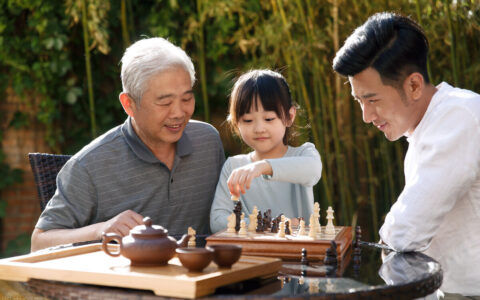 法律规定直系亲属包括哪些人及国家规定直系亲属范围