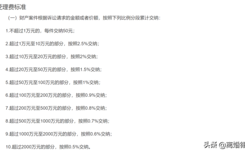 起诉费一般是多少钱及民事诉讼起诉费用