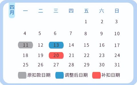 上海公积金怎么贷款及上海公积金贷款政策
