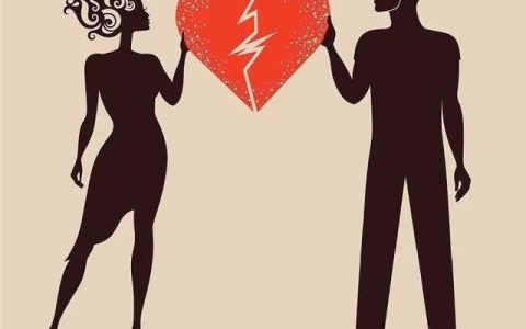 离婚的程序有哪些及离婚诉讼流程及费用