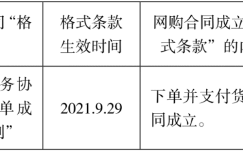 要约的构成要件有哪些及要约构成要件的主要内容