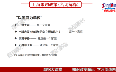 上海购房政策是什么及上海最新购房政策解读