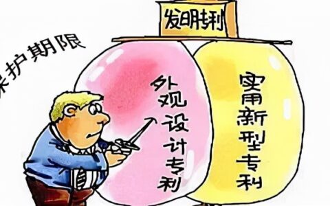 专利知识有哪些及专利的相关知识及常见问题