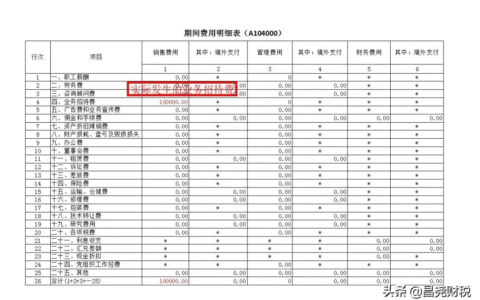 业务招待费扣除标准是多少及业务招待费的支出标准