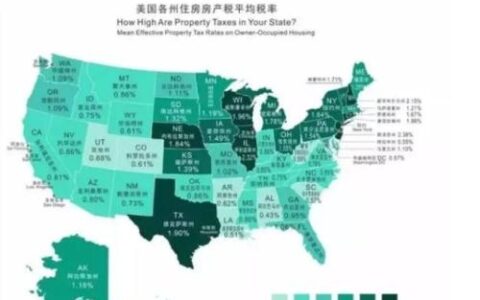 房产税立法是什么意思及推进房地产税立法意义