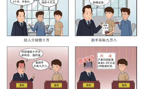 民间高利贷受法律保护吗及民间借贷的合法规定