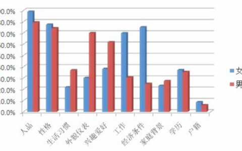 三无老人的标准是什么及三无老人国家补助政策