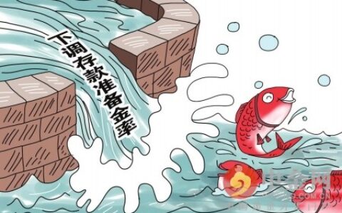 什么是存款准备金率及存款准备金率和利率