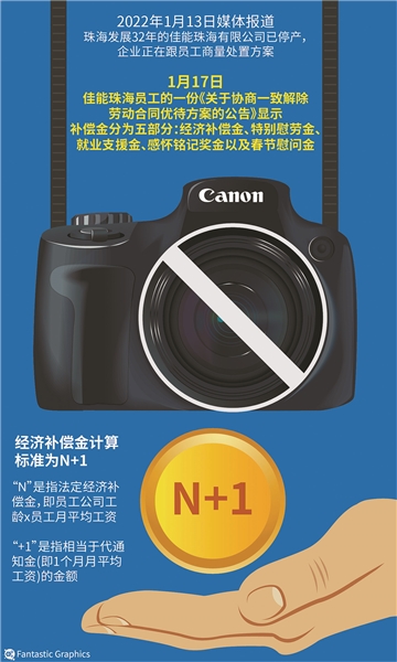 解除劳动合同赔偿金怎么算及劳动合同解除赔偿金