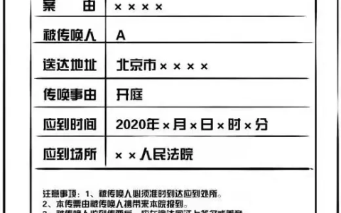 收到法院传票多久开庭及欠钱被起诉会的后果
