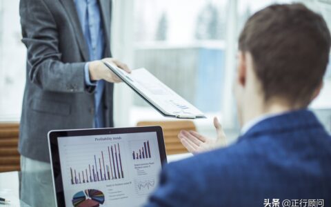 怎样注册投资公司及正规投资公司的流程