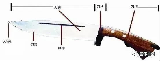 什么是管制刀具，你真的清楚吗？