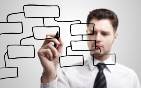 新公司注册资金多少较好及一人公司注册资金新规