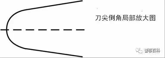 什么是管制刀具，你真的清楚吗？
