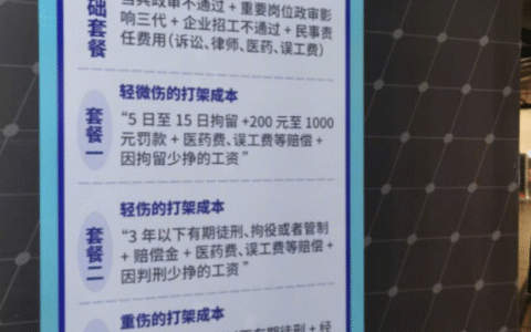 法医鉴定轻伤标准收费及法医鉴定轻伤和轻微伤