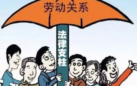 目前劳动法规定工作时间及2025年最新劳动合同法