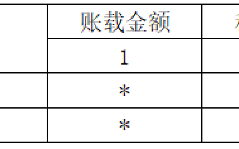 企业所得税实施细则规定及最新企业所得税法全文