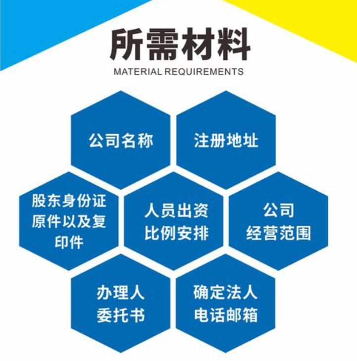 怎么申请工商营业执照及个人网上申请营业执照流程