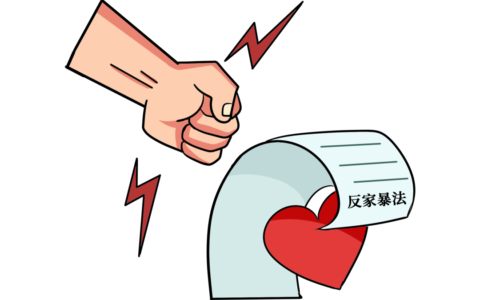 暴力行为包括哪些及暴力表现的形式