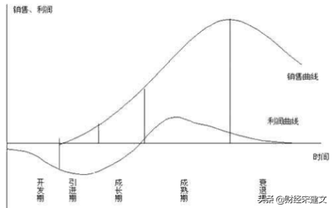 债务违约是什么意思及主权债务违约的后果