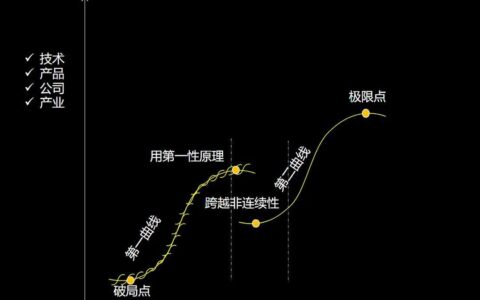 股权转让协议范本及公司股份转让合同范本协议