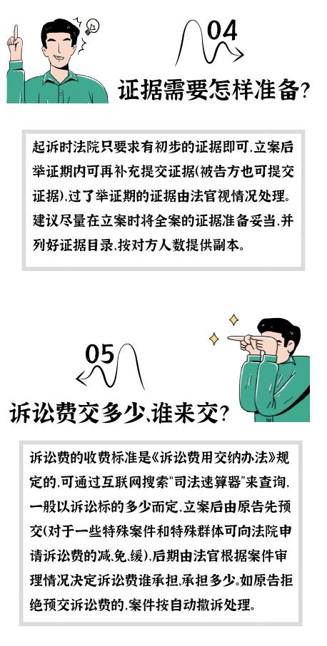 怎样才能立案？起诉状怎么写？……立案阶段的这些问题你要知道
