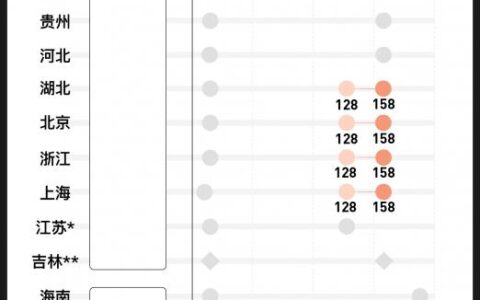 二胎有陪产假吗多少天及国家规定二胎陪产假