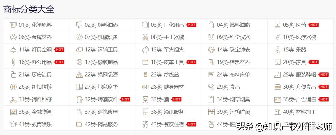 商标注册如何自己也能申请？详细教程，5分钟就能学会