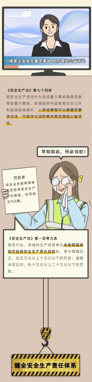 新《中华人民共和国安全生产法》的五大核心内容帮你梳理好了！