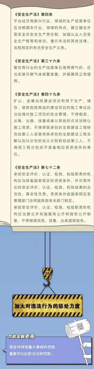 新《中华人民共和国安全生产法》的五大核心内容帮你梳理好了！