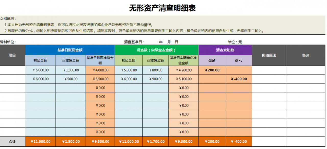 详细资产清算流程及资产清算报告模板，附资产清算报表
