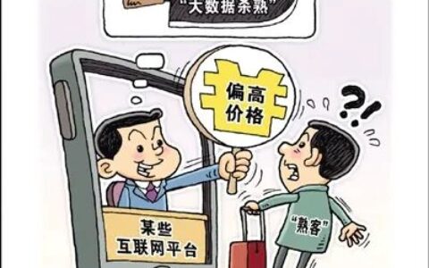 价格违法行为行政处罚规定及违反价格法的法律责任