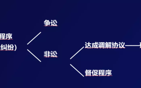 除权判决什么意思通俗解释及民诉除权判决的法条