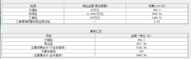 为何不建议2000元以下小事故报保险？