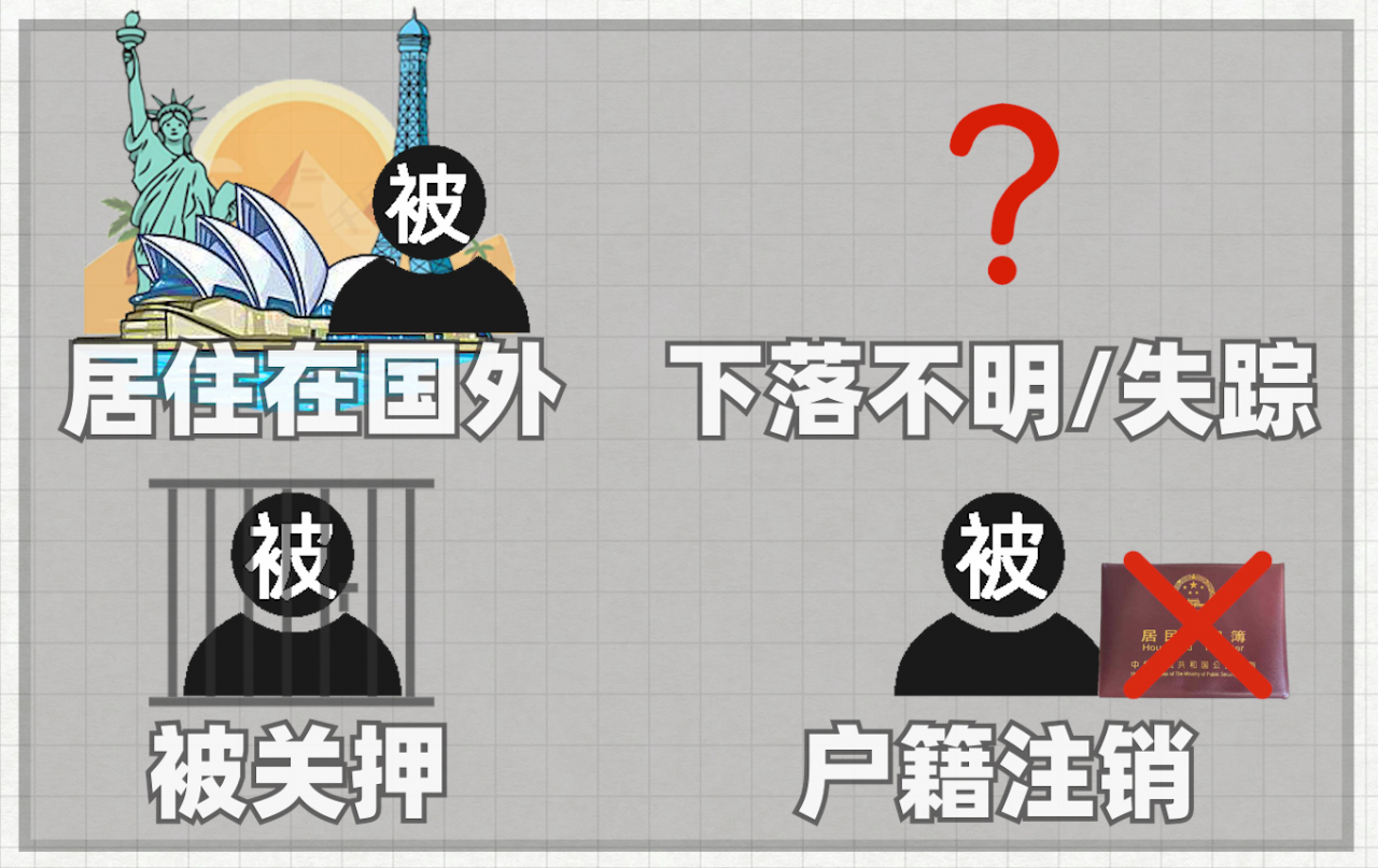 起诉离婚，应该去哪个法院？