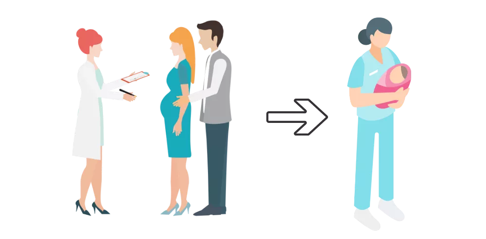 刚满月的婴儿竟被亲生父母遗弃街头？法院：判刑！