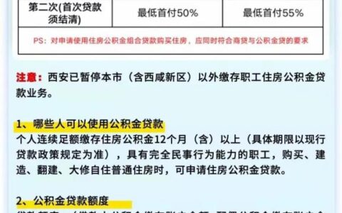 西安公积金贷款政策及西安市公积金提取新规