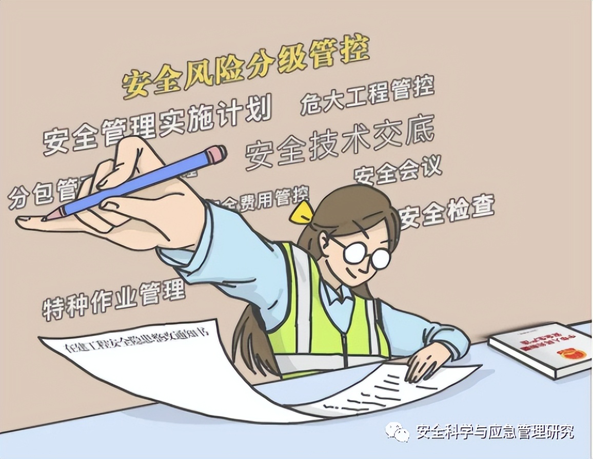 新《中华人民共和国安全生产法》的五大核心内容帮你梳理好了！