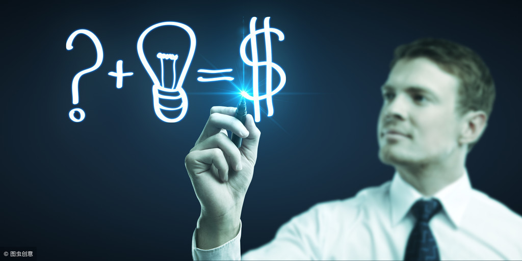 一文看懂什么是期权