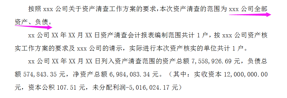 详细资产清算流程及资产清算报告模板，附资产清算报表
