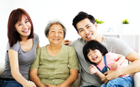 直系亲属包括哪些人及直系亲属一览表