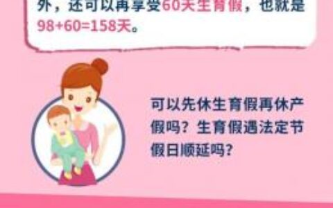 婚假包括周末节日假吗及产假遇双休日不延顺