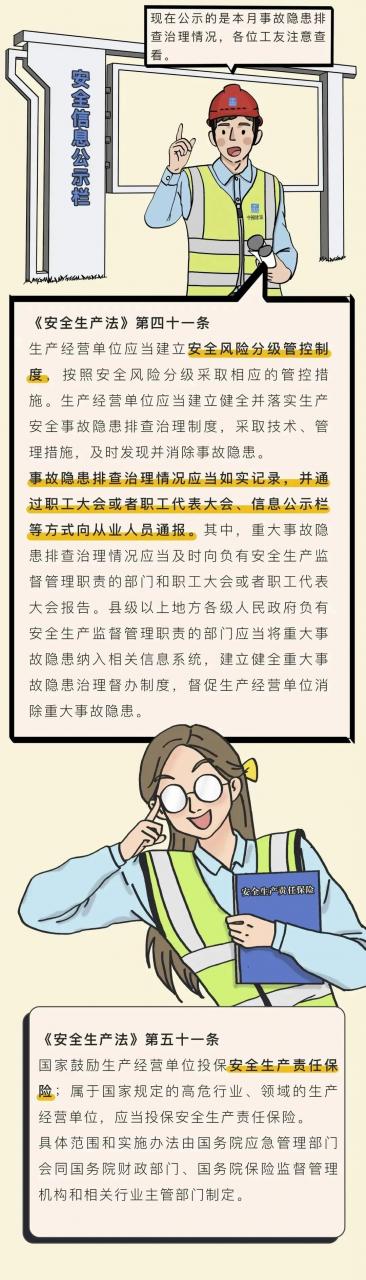 新《中华人民共和国安全生产法》的五大核心内容帮你梳理好了！