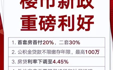 房地产优惠政策是什么及最新房地产税收政策