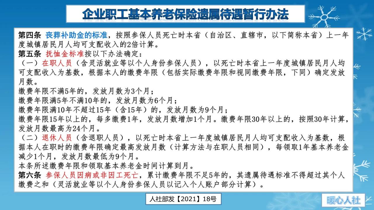 参保职工万一去世，缴纳的五险一金里面的钱，可以继承吗？