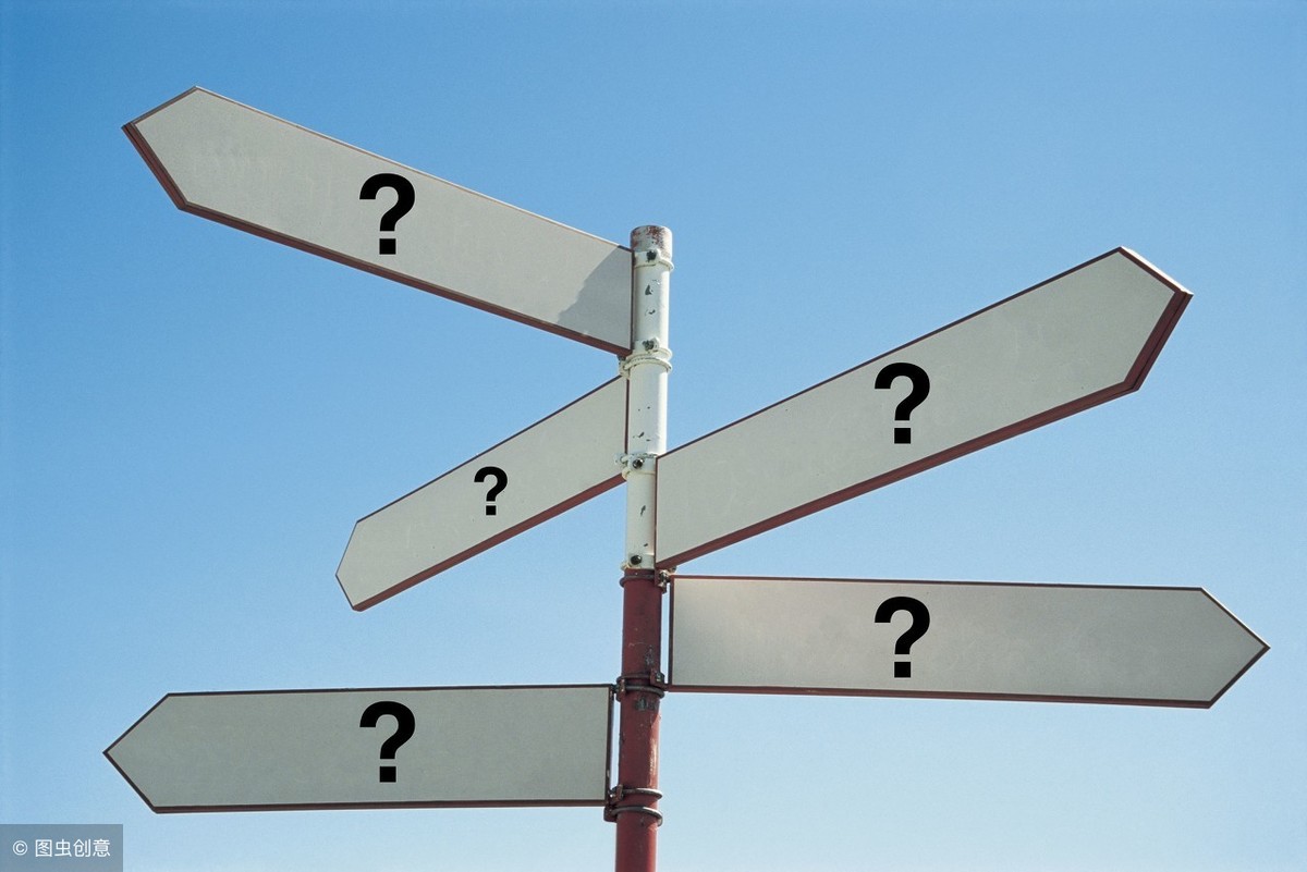 一文看懂什么是期权