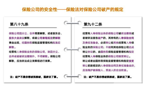 保险法律法规有哪些及我国关于保险的法律
